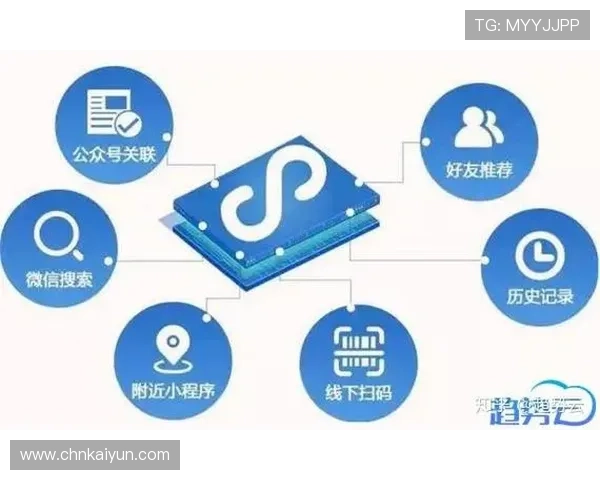 开云网站优化技巧详解帮助提升网站转化率和用户留存率的有效方法