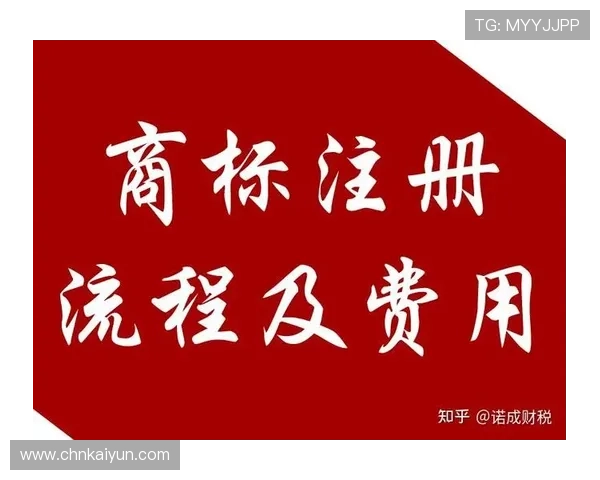 开运体育注册商标的成功经验总结，为体育企业提供实用的品牌保护建议